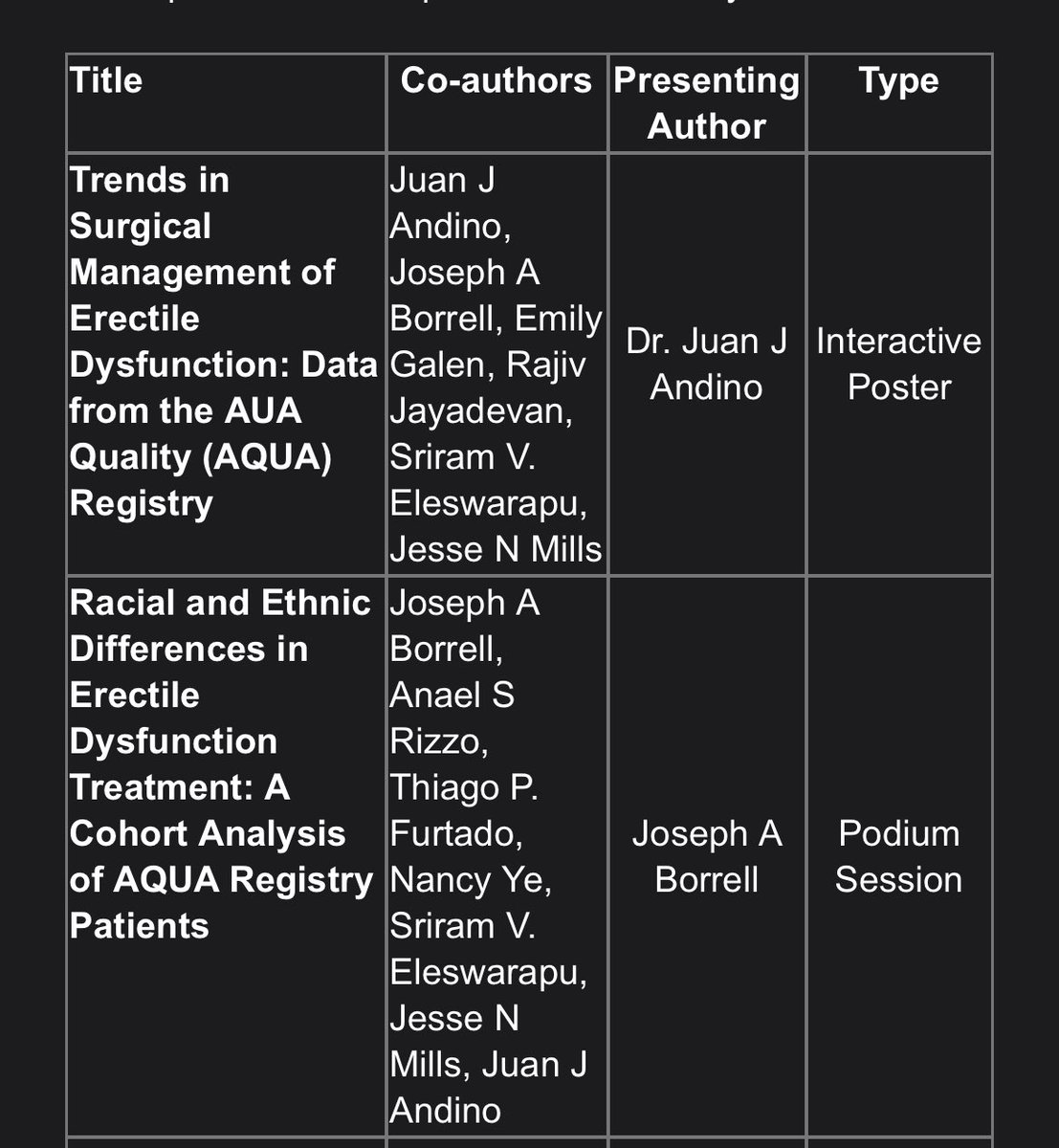 Juan José Andino tweet media