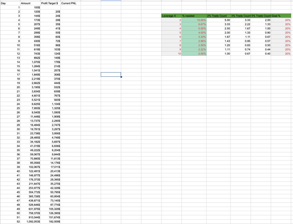 CryptoOG ₿ tweet media