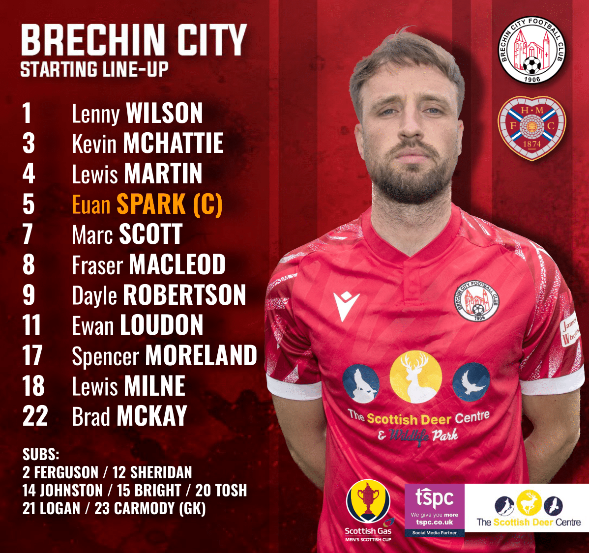 BrechinCityFC's tweet photo. 🆕 Here is your City starting lineup to take on @JamTarts in the 4th round of the Scottish Gas @ScottishCup.

🍾 Match sponsor - Sandy Mackie &amp; Son
⚽️ Matchball sponsor - Colin Taylor
👦👧 Mascots - Jaxon &amp; Joey Fyfe | Sophie &amp; Lucie Stephen

𝗖𝗢𝗠𝗘 𝗢𝗡 𝗖𝗜𝗧𝗬! 🔴⚪️🔴 https://t.co/ZpQ8L9aWpW