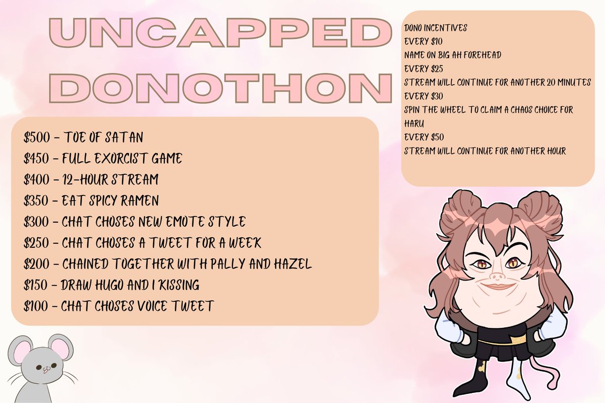 Emergency Donothon! 
 My job has suspended me with no explanation with no pay, and bills are coming up soon. Please spread the world all proceeds help me and my family have a roof over our heads.  
#Vtuber #donothon