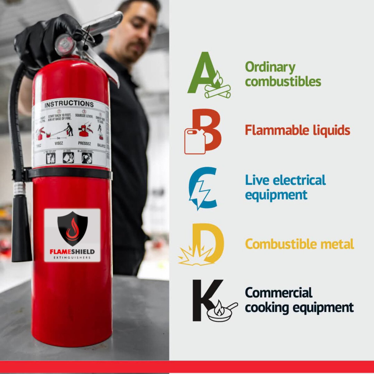 FlameshieldFire's tweet image. Know your fire extinguisher. #homesafety  #firesafety #antitheft #antikidnapping  #securitydoor #securitywindow  #carlock  #CCTV  #safetypadlock @Kennan_Prince  @AishaYesufu  @AthanAchonu_