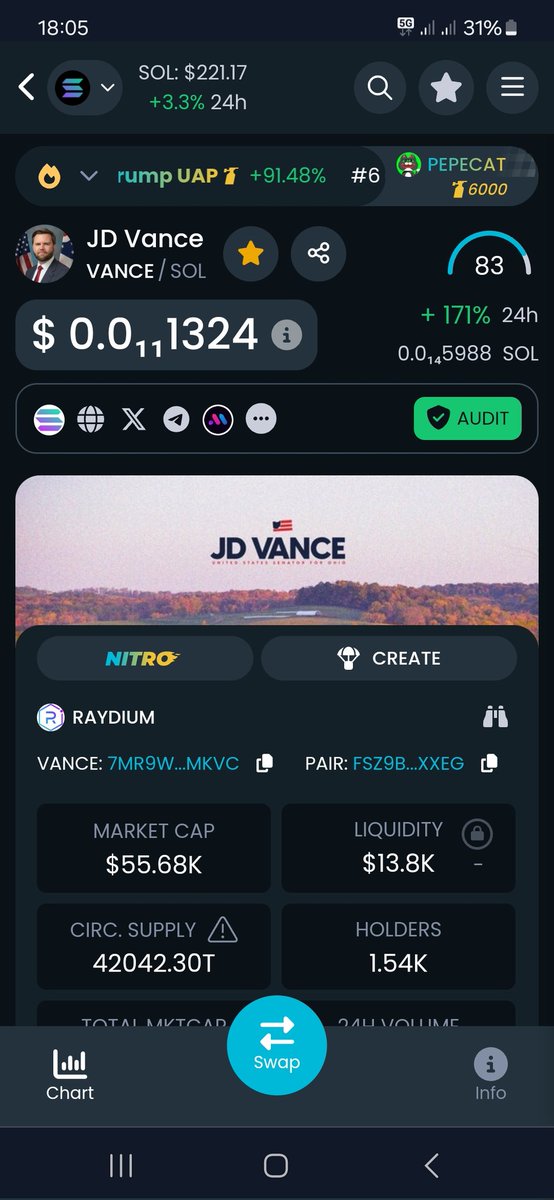 <a href="/CoinMarketCap/">CoinMarketCap</a>