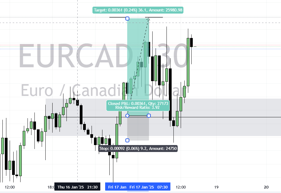 XPTRADER tweet media