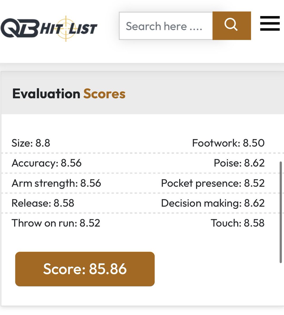QBHitList.com (@qbhitlist) on Twitter photo Welcome to the largest QB fraternity in the country‼️
<a href="/QBHitList/">QBHitList.com</a> Premium ‘28 QB <a href="/qb1Lucas/">Steve Lucas Lopez</a> Cannon School(NC)
👀Check out his profile/film/evaluation:
⏩️⏩️⏩️ qbhitlist.com/profile/lucas-…
#GetNoticed
#GetOffered Welcome to the largest QB fraternity in the country‼️
<a href="/QBHitList/">QBHitList.com</a> Premium ‘28 QB <a href="/qb1Lucas/">Steve Lucas Lopez</a> Cannon School(NC)
👀Check out his profile/film/evaluation:
⏩️⏩️⏩️ qbhitlist.com/profile/lucas-…
#GetNoticed
#GetOffered