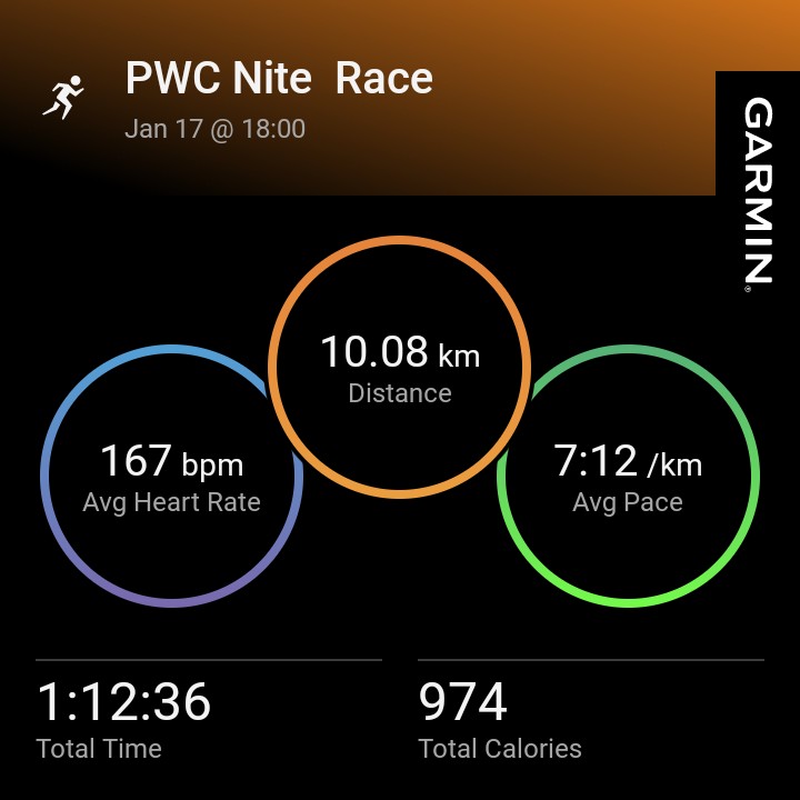 MTNDZML's tweet image. With bruised ribs and all with no training. I expected much, much, worse. It can only get better from here. #NinjaRunner #HalfManHalfMachine