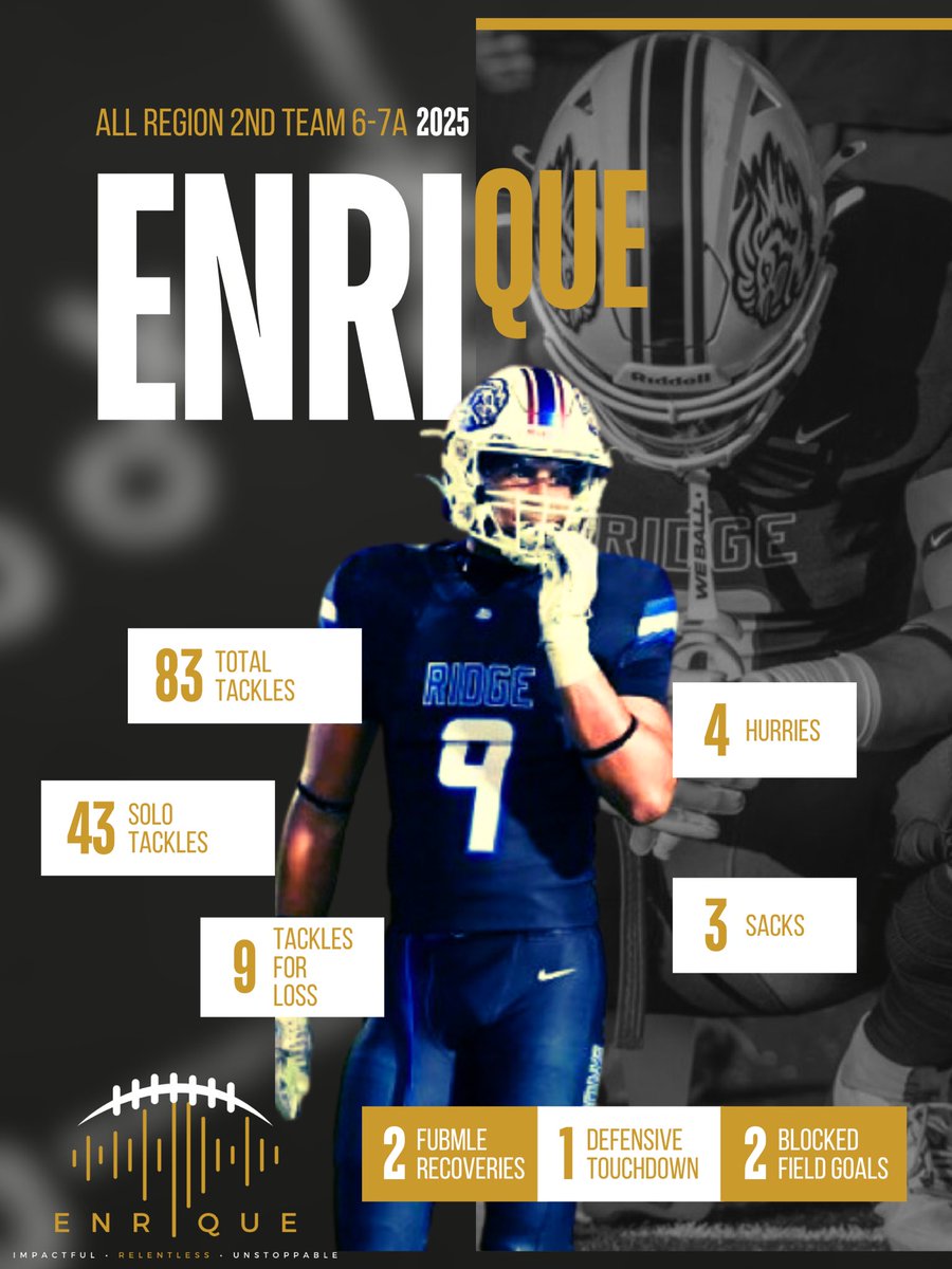 Grateful for the growth and lessons from my first year playing 11-man football. Now, it’s all about looking ahead and putting in the work. Ready to grind, create waves, and make 2025 unforgettable.

This is Enrique. Impactful. Relentless. Unstoppable.

#ThisIsEnrique