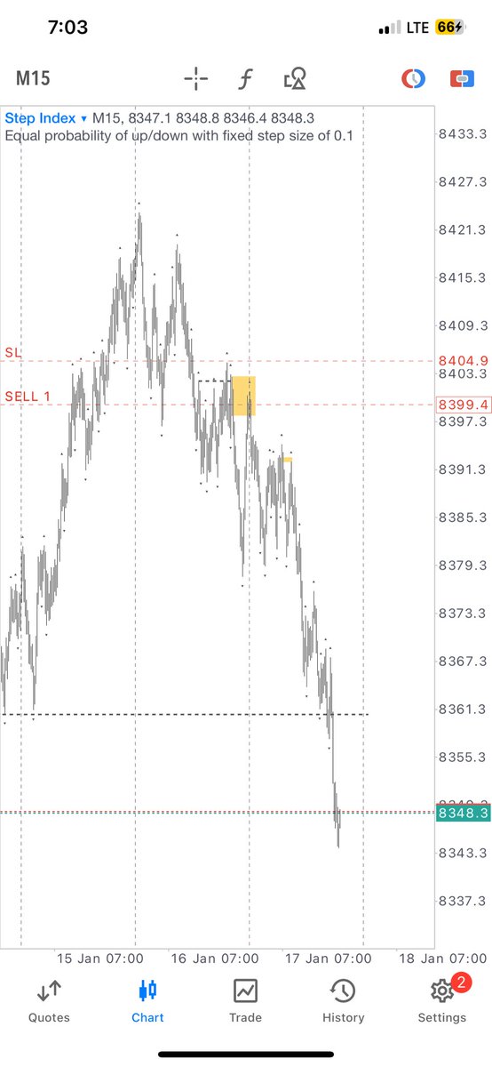 Asap_fx's tweet image. She looks beautiful 😻