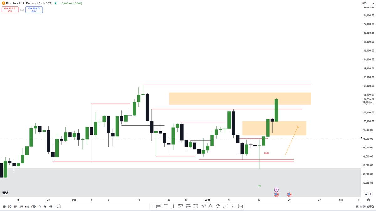 Rusty Rigs tweet media