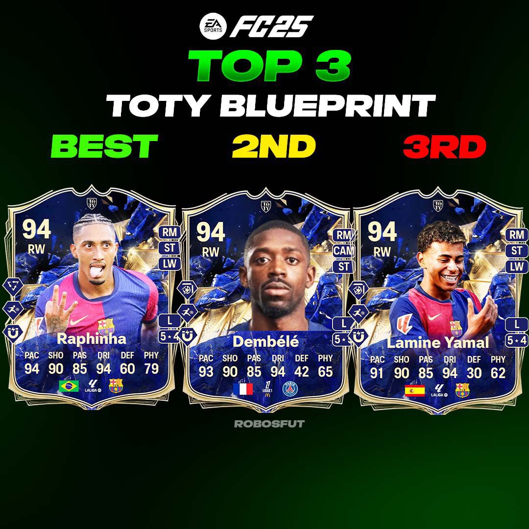 RobosFUT's tweet photo. CRAZY EVOLUTION 😱🔵

Who you guy putting through it? 🤔 https://t.co/DrHXBjR915
