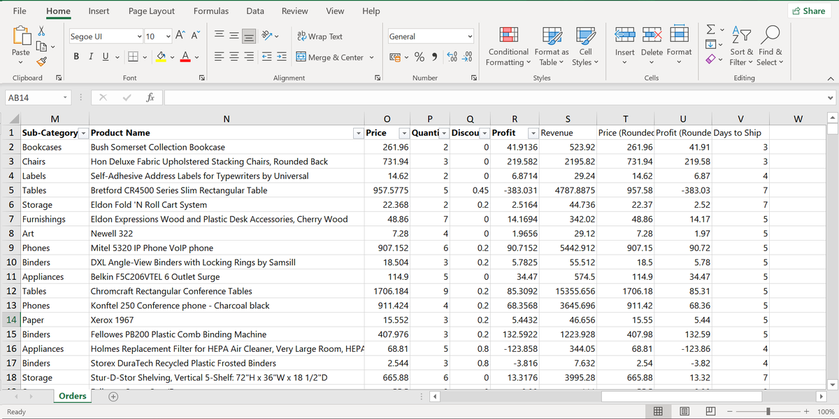 Slim328_'s tweet photo. It's been a productive week learning data analytics with @msexcel on some datasets. It's actually my first time working with @msexcel . A big thank you to @TDataImmersed team for such an amazing opportunity 🙏 @JudeRaji_ #TDI https://t.co/Xjb3BtCQPY