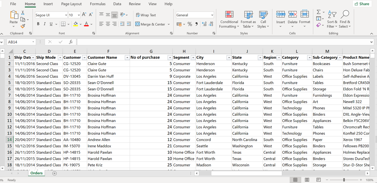 Slim328_'s tweet photo. It's been a productive week learning data analytics with @msexcel on some datasets. It's actually my first time working with @msexcel . A big thank you to @TDataImmersed team for such an amazing opportunity 🙏 @JudeRaji_ #TDI https://t.co/Xjb3BtCQPY
