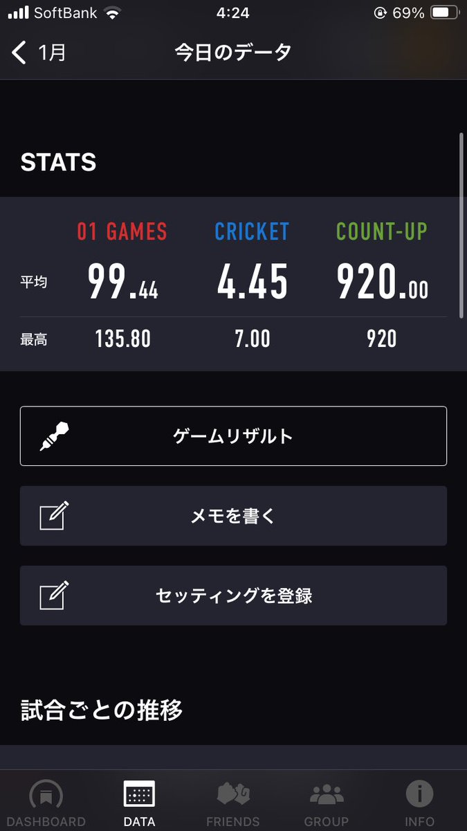 devi_scat's tweet photo. 僕のブルはどこ行っちゃったのー https://t.co/v5CwgoM6qW