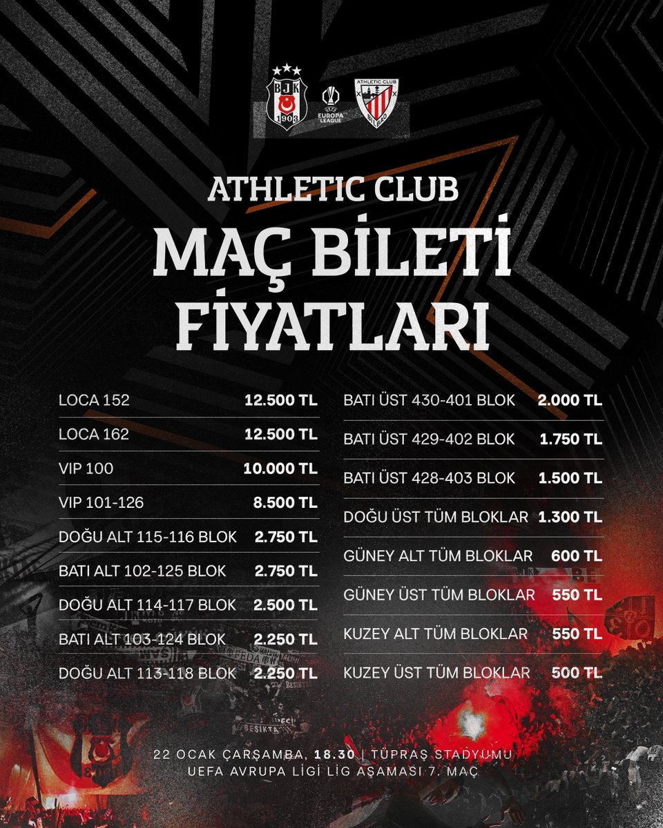 Athletic Club Biletleri Hakkında Bilgilendirme

Beşiktaşımız, UEFA Avrupa Ligi’nde 22 Ocak Çarşamba günü saat 18.30’da Tüpraş Stadyumu’nda Athletic Club ile karşılaşacak.

Karşılaşmanın biletleri yarın saat 11.00’de BJK SuperApp’te ön satışa sunulacak. Biletler, 19 Ocak Pazar