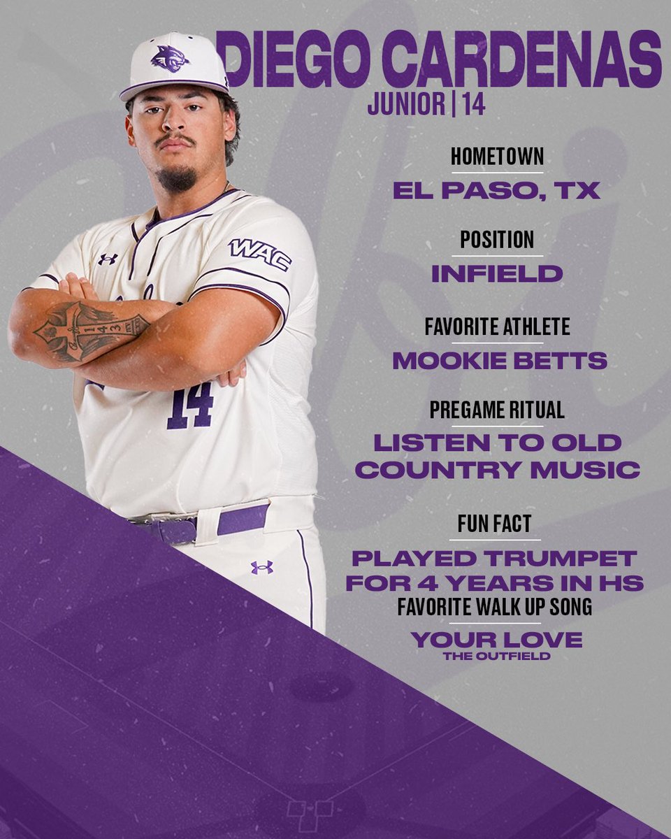 ACU Baseball tweet media