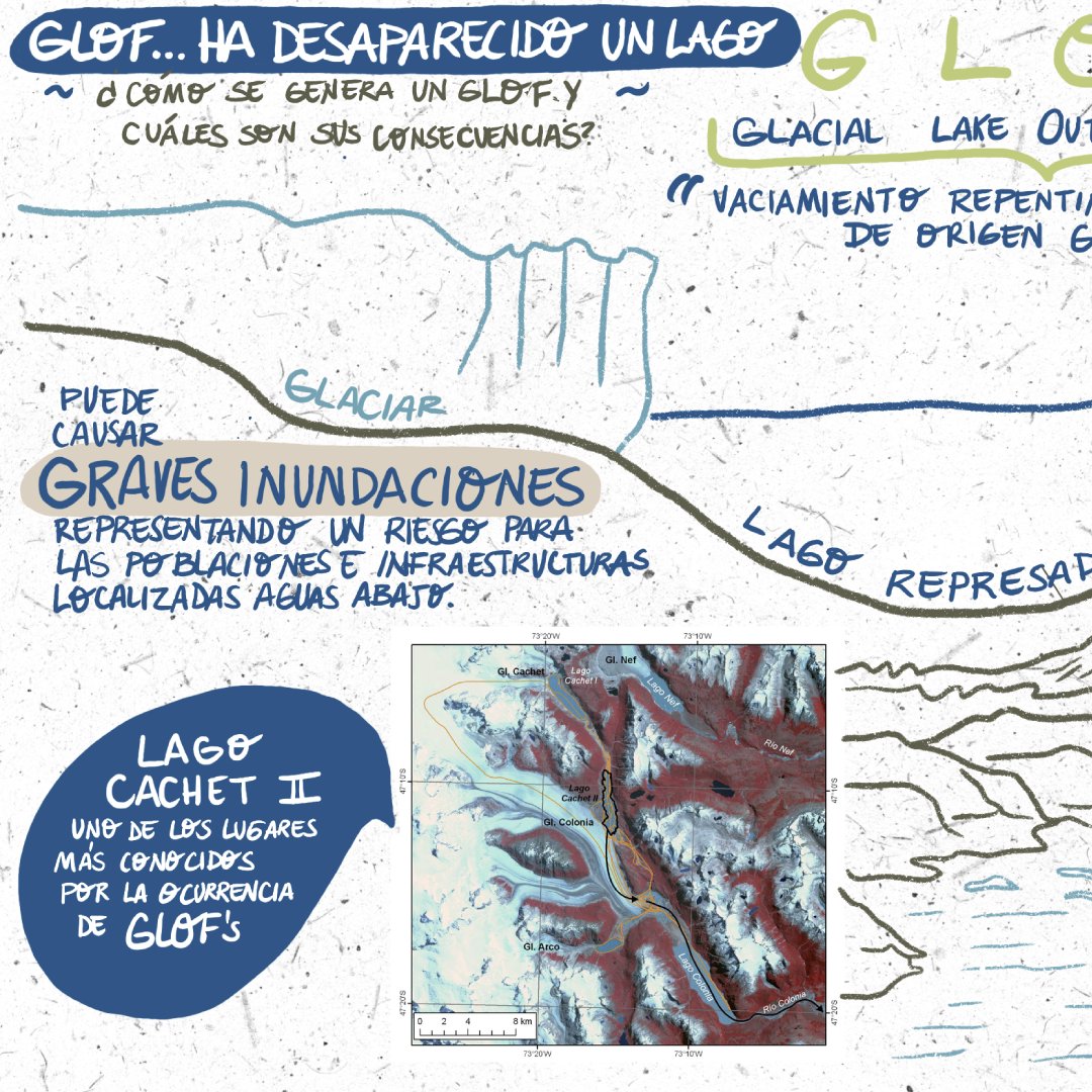 Esporas Lab tweet media