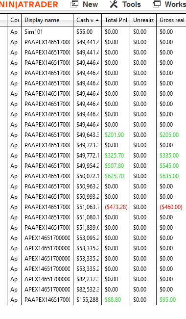 ForexIke's tweet photo. I was on the move today, so I didn't copy trade, just individual hits on random PA's. I've had multiple payouts on 6 of these PA's, the other 14 I first traded yesterday (took an L). 6 trades today, 5W-1L.
(of course I didn't copy trade today)
#RetailTrader #SimpleMinded https://t.co/zqq1kjdmB1
