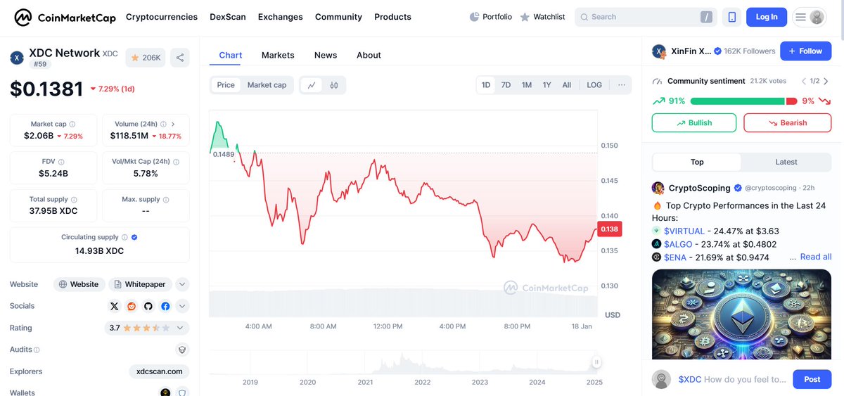 Satoshi Sirenn tweet media