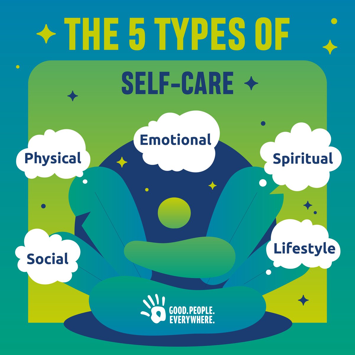 goodpeopleapp's tweet photo. Taking care of yourself and your mental health is one of the most important things in life! Which of the 5 self-care types do you do daily? 🤚🏼🌍

#GoodPeopleEverywhere #GoodPeopleApp #Community #Selfcare https://t.co/y1uMGCrXkX