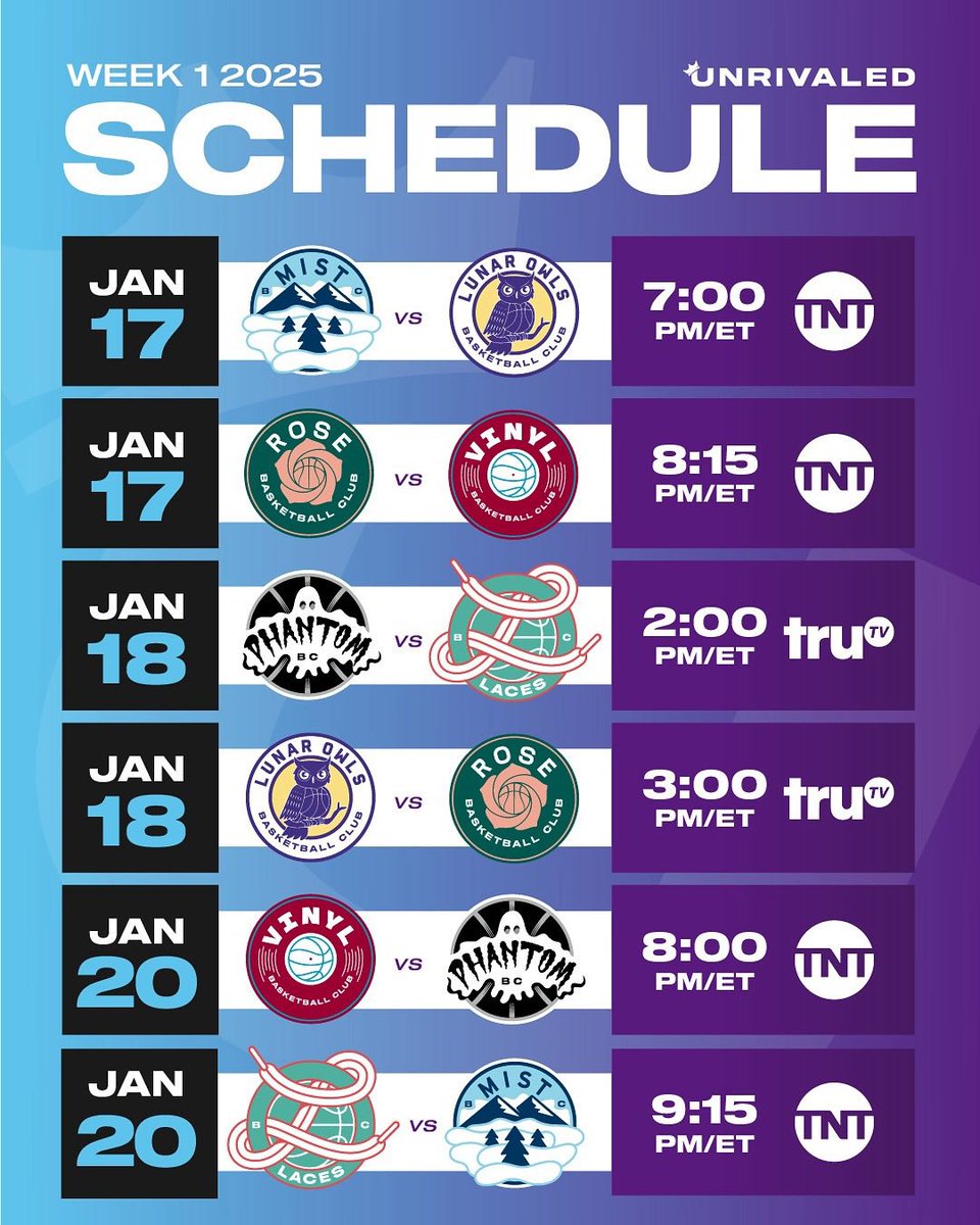 Unrivaled starts TONIGHT 🍿 <a href="/Unrivaledwbb/">Unrivaled Basketball</a>