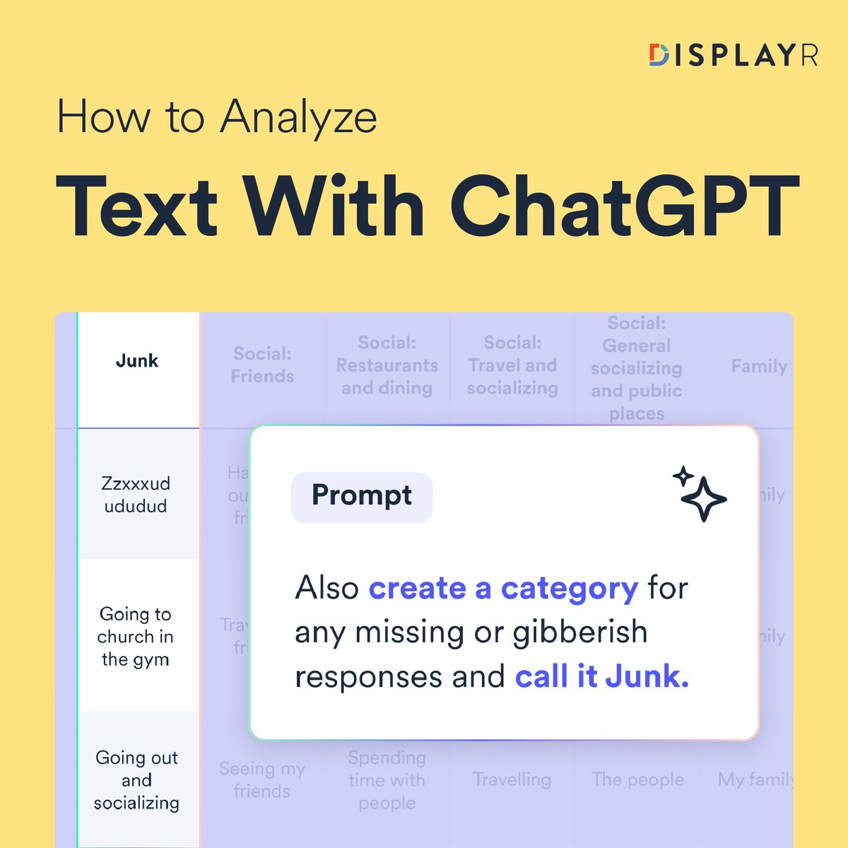 Recent technological advances in AI means that a free tool like ChatGPT can help you with conducting text analysis and quickly generate insights.⁠ Read more about it here: displayr.com/analyze-text-w…
⁠
#textanalytics #openendresponses #ChatGPT #surveyanalysis