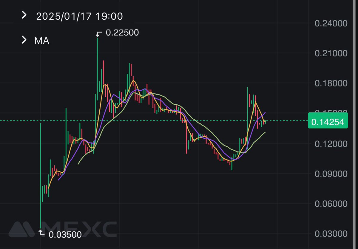 Dr. Crypto tweet media