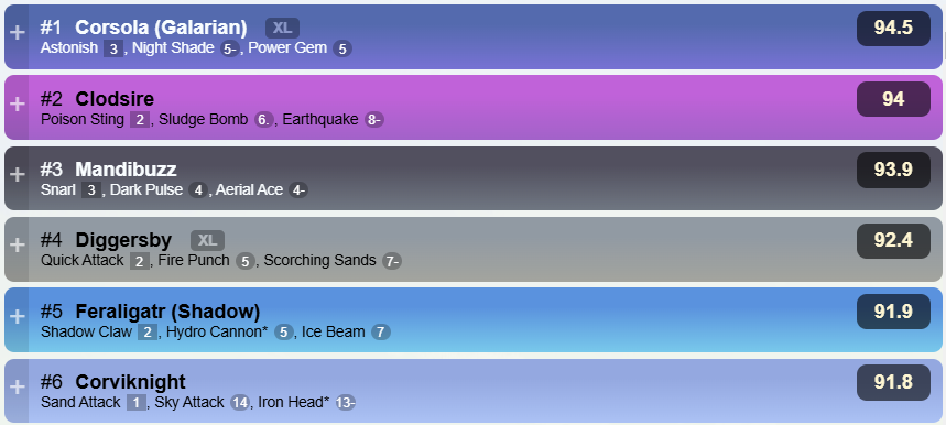 Zzweilous tweet media