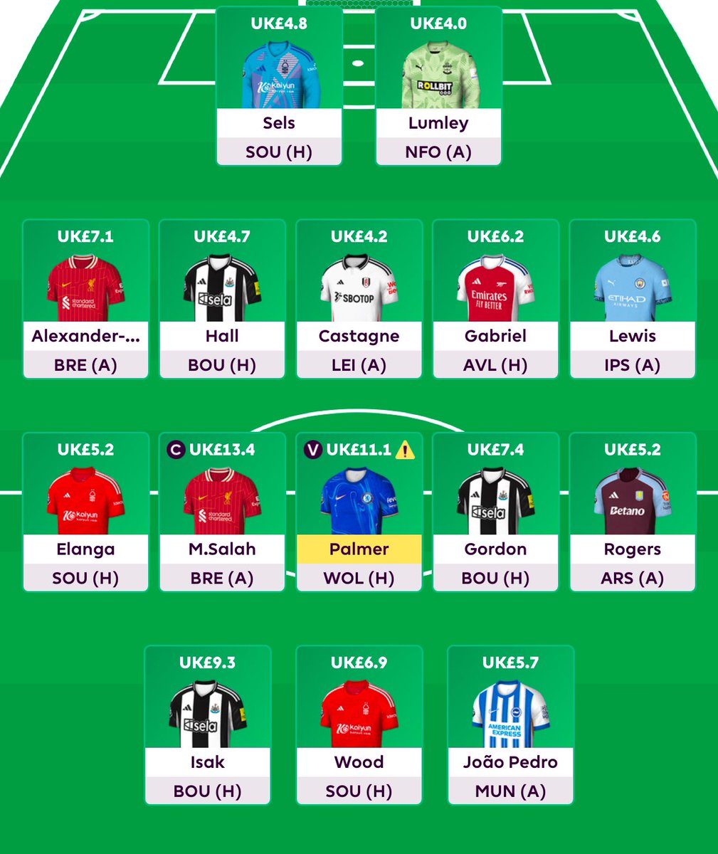 FPL SYAM tweet media