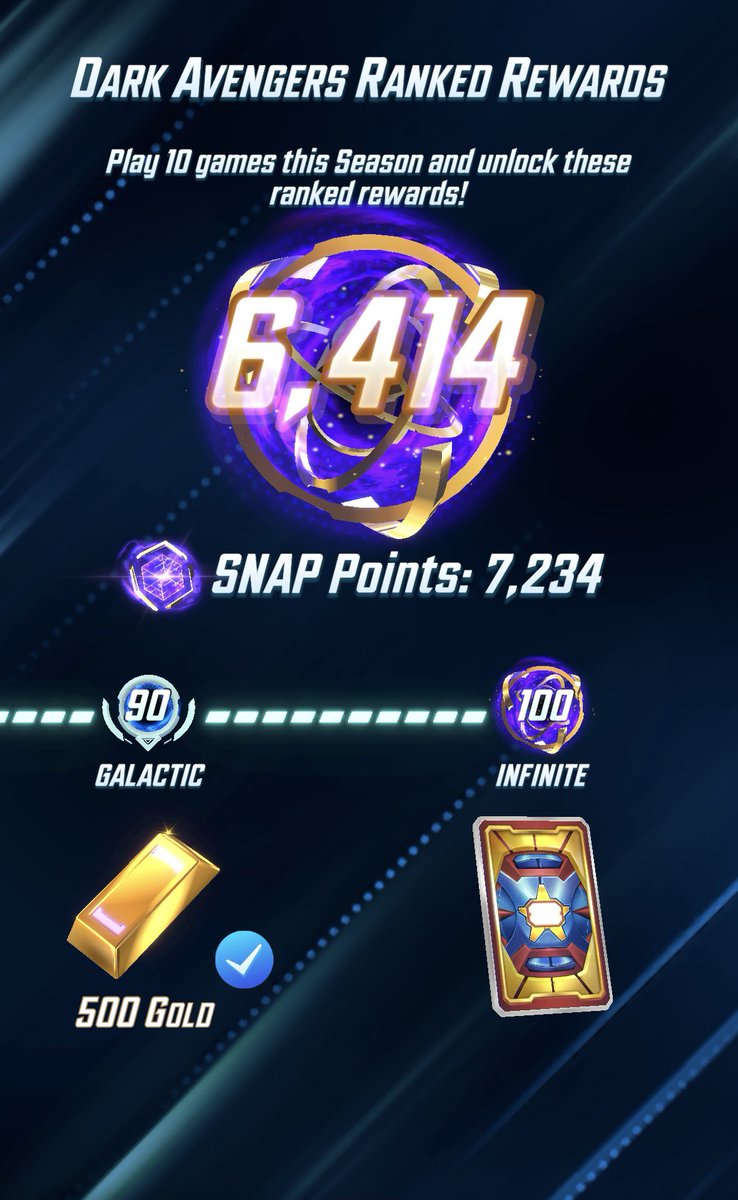Later than usual infinite as I had family in town for several days. Played lots of Iron Patriot and V. Hand to 94. Ajax to 97 and AV Havok /iPatriot tech deck post OTA to finish the climb. #MarvelSnap