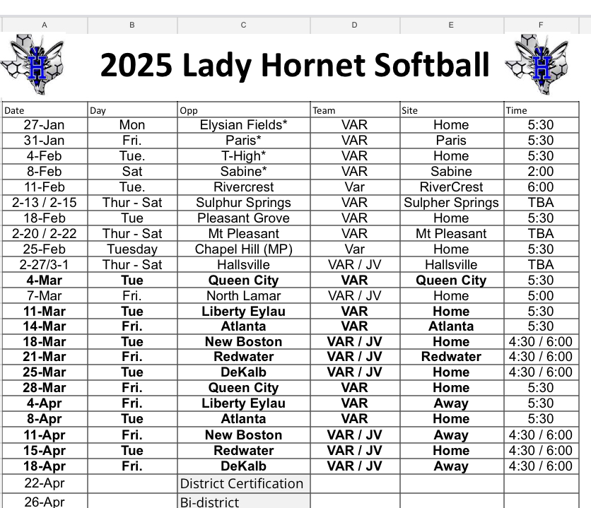 2025 Lady Hornet Softball