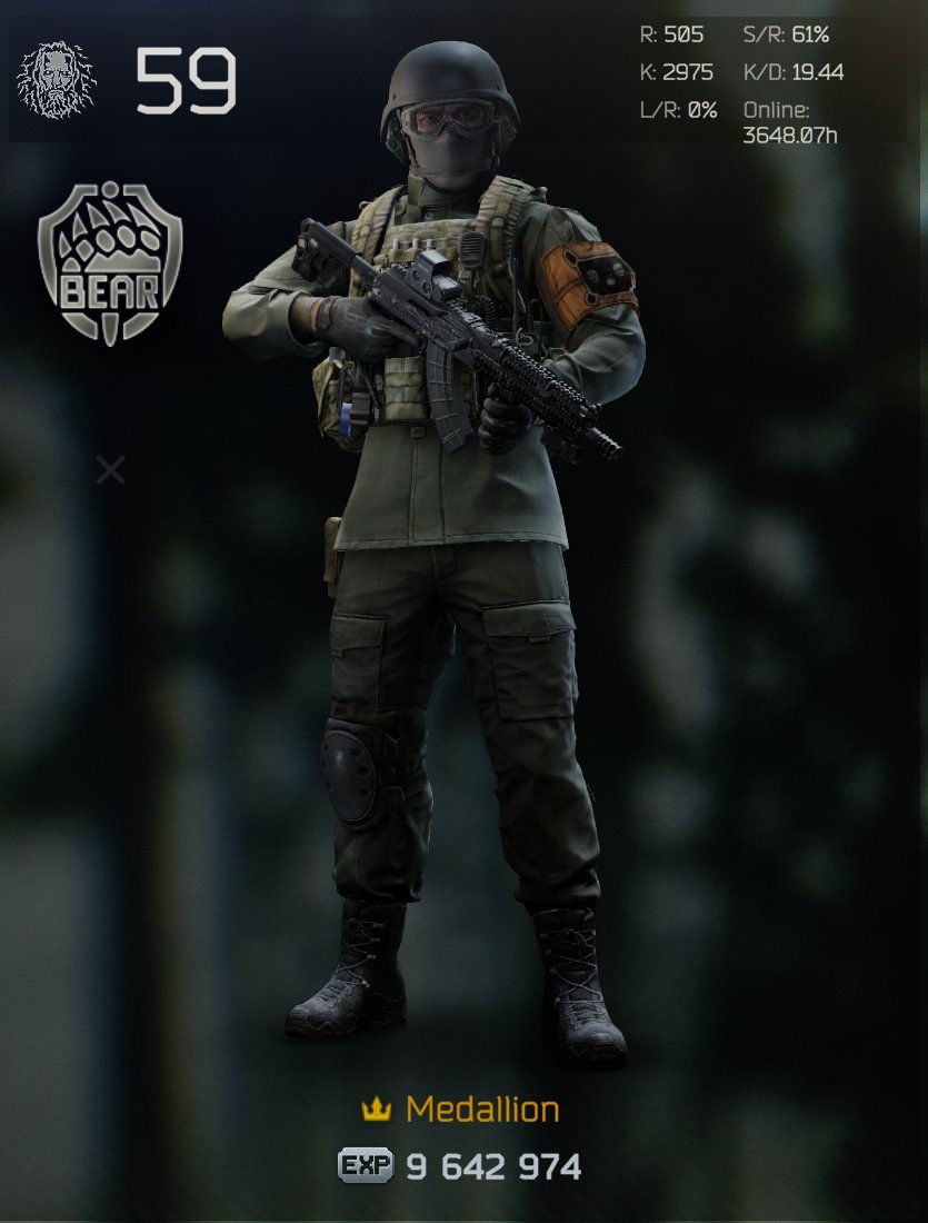 Kappa Acquired. 
22 days.
19.44 kd
Level 59
This game blows.

Prestige soon.