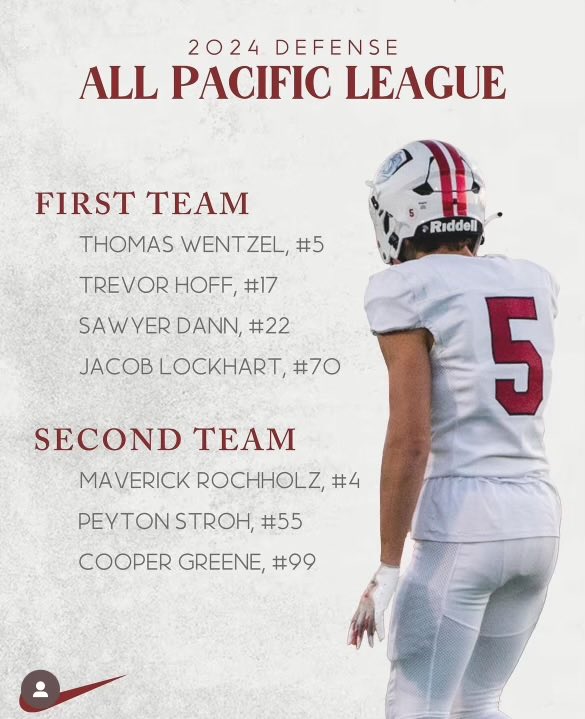 Thomas Wentzel (@wentzel21892) on Twitter photo This season was such a blessing. Thank you <a href="/CoachjosiahCruz/">Josiah Cruz</a> and <a href="/thecoachanaya/">Aaron Anaya</a>. Can’t wait for next year! This season was such a blessing. Thank you <a href="/CoachjosiahCruz/">Josiah Cruz</a> and <a href="/thecoachanaya/">Aaron Anaya</a>. Can’t wait for next year!