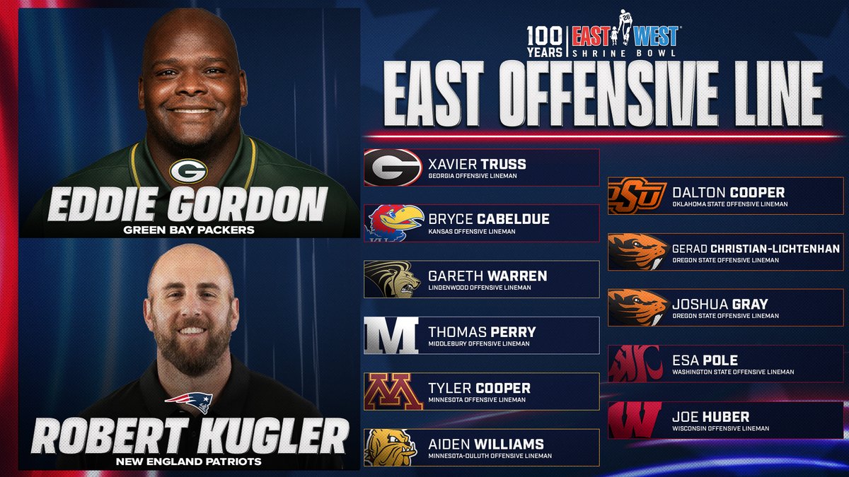 East-West Shrine Bowl (@shrinebowl) on Twitter photo The 2025 East-West Shrine Bowl OLs from the East coached by Eddie Gordon (<a href="/CoachEGordon/">Eddie Gordon</a>) from the <a href="/packers/">Green Bay Packers</a> and Robert Kugler from the <a href="/Patriots/">New England Patriots</a>!
💫 <a href="/xtruss94/">Xavier Truss</a>, <a href="/GeorgiaFootball/">Georgia Football</a>
💫 <a href="/bcabeldue01/">Bryce Cabeldue</a>, <a href="/KU_Football/">Kansas Football</a>
💫 <a href="/gwarren808/">Gareth Warren</a>, <a href="/LindenwoodFB/">Lindenwood Football</a>
💫 Thomas Perry, <a href="/MiddFootball/">Middlebury Football</a>
💫 <a href="/tmcoop5/">Tyler Cooper</a>, The 2025 East-West Shrine Bowl OLs from the East coached by Eddie Gordon (<a href="/CoachEGordon/">Eddie Gordon</a>) from the <a href="/packers/">Green Bay Packers</a> and Robert Kugler from the <a href="/Patriots/">New England Patriots</a>!
💫 <a href="/xtruss94/">Xavier Truss</a>, <a href="/GeorgiaFootball/">Georgia Football</a>
💫 <a href="/bcabeldue01/">Bryce Cabeldue</a>, <a href="/KU_Football/">Kansas Football</a>
💫 <a href="/gwarren808/">Gareth Warren</a>, <a href="/LindenwoodFB/">Lindenwood Football</a>
💫 Thomas Perry, <a href="/MiddFootball/">Middlebury Football</a>
💫 <a href="/tmcoop5/">Tyler Cooper</a>,