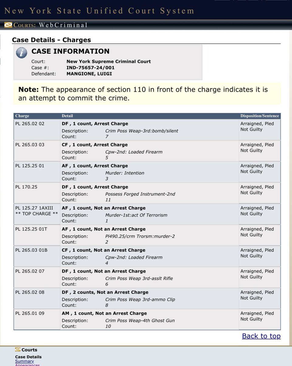 LuigiCaseFiles's tweet photo. NEWS: Iuigi mangione’s next appearance at the New York Supreme Court is confirmed for February 21 at 9 AM.
There are 11 counts across these charges.

Save the date and be aware if the date changes.

Please stay informed for further details!