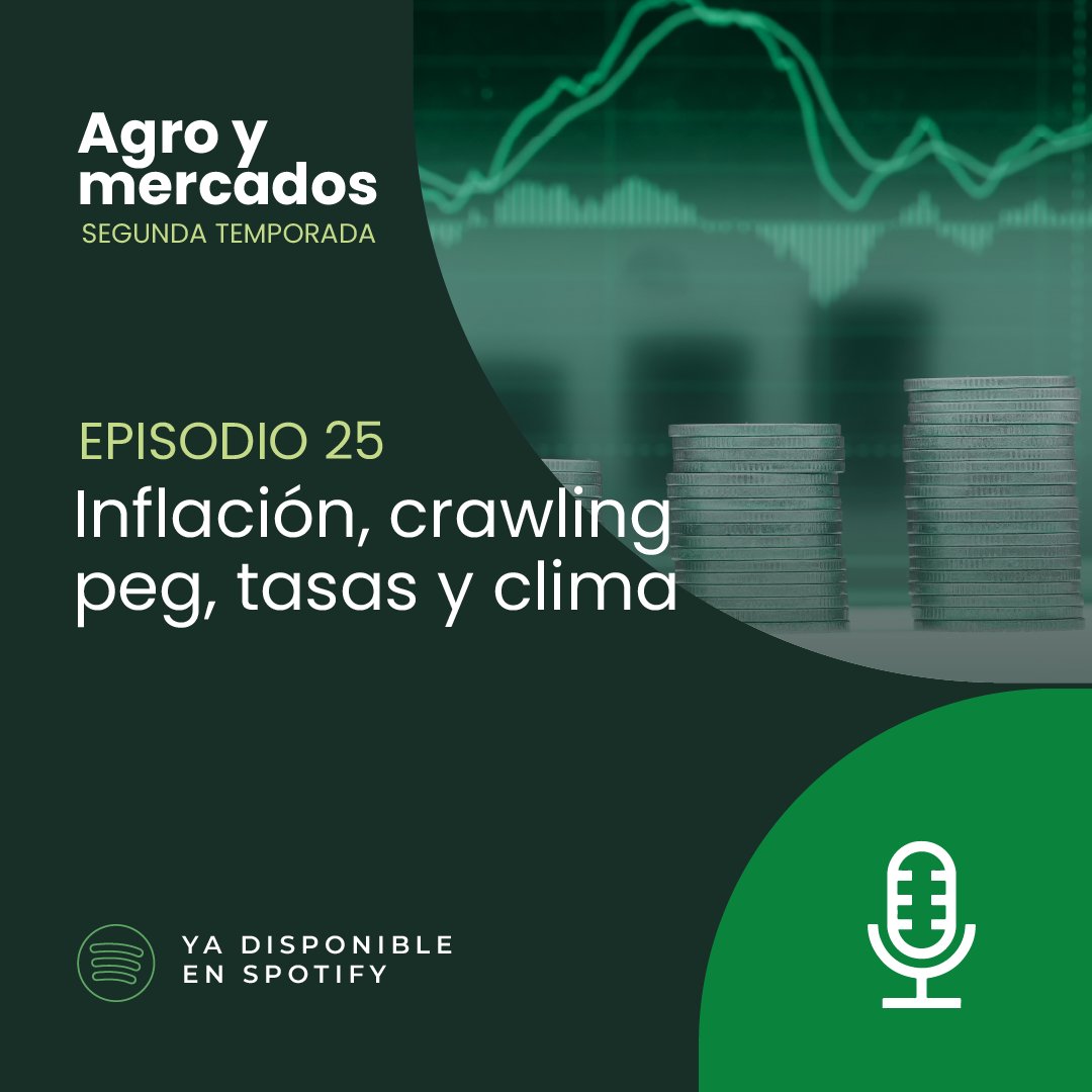 grassi_sa's tweet photo. 🎙️AGRO Y MERCADOS
T 2 EP 25 | Inflación, crawling peg, tasas y clima

Conversamos con @fedediyenno (Mg. En Economía Aplicada) sobre todos los datos relevantes de la macroeconomía que vivimos esta semana.

@Ariel_Tejera, @juan_uberti 

Escuchalo acá https://t.co/ngx2mdSZ85 https://t.co/BagYsPGyl3