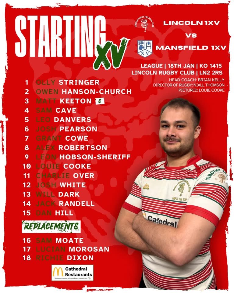 Lincoln Rugby Club tweet media