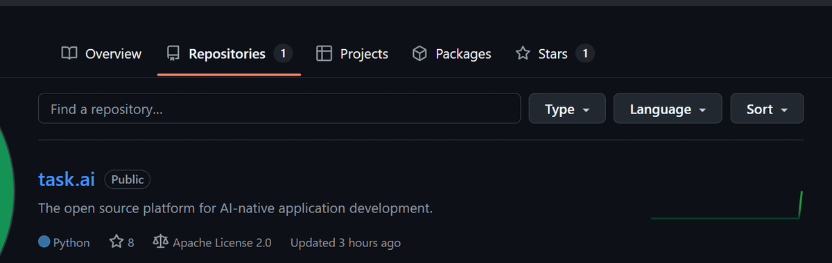Fake Github

To identify a fake Github, u need to check the number of contributions, contributors, and their accounts, if they are experienced devs

A fake GitHub will have only one repository and one contribution.