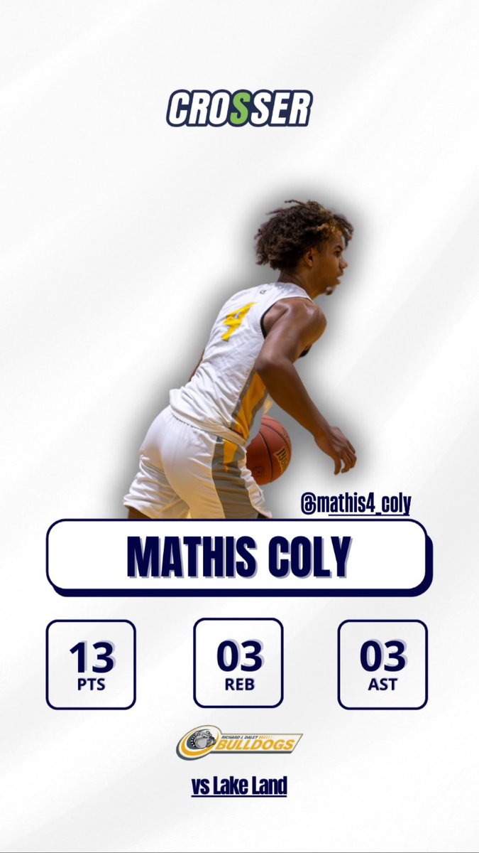 6’2 Belgian Point Guard vs Lake Land College
13 points | 3 rebounds | 3 steals