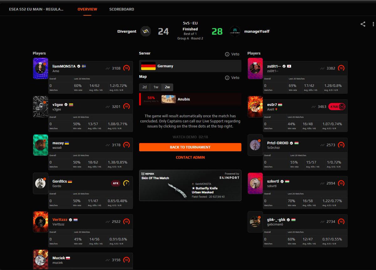 I hosted, played cs after 2 months and i think I had enough.