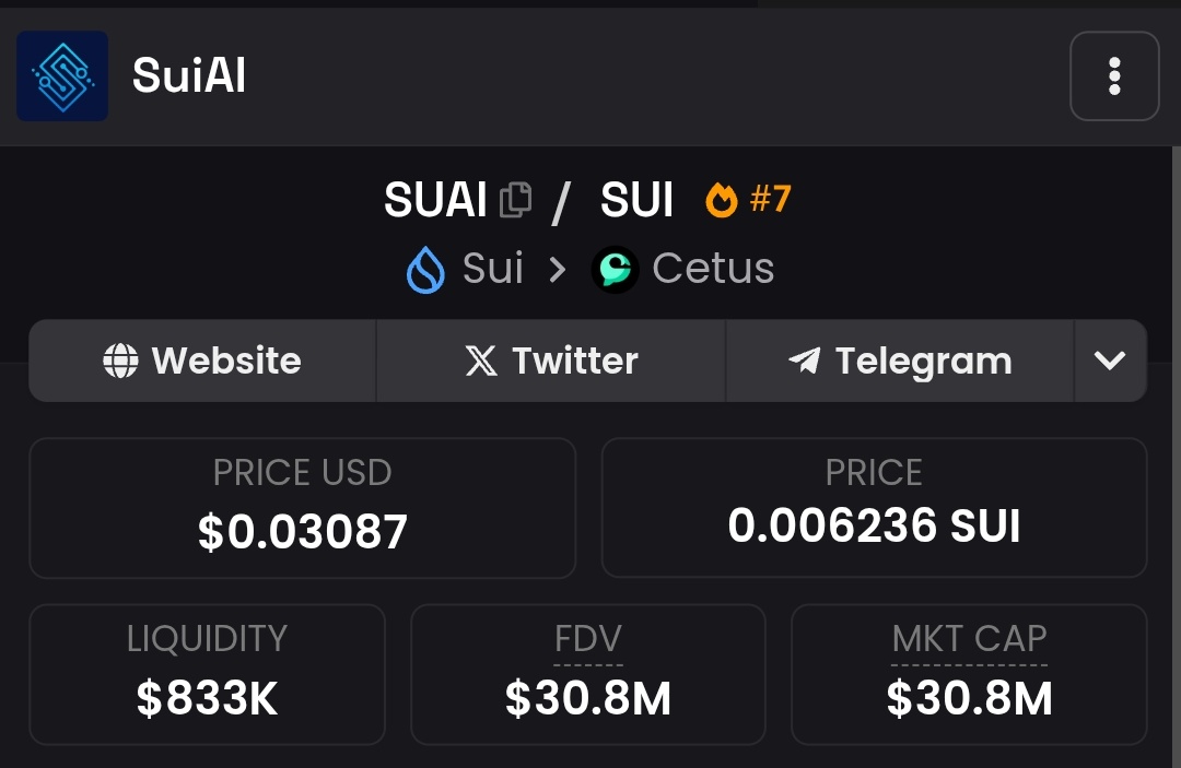 🚀 $SUAI: The AI Powerhouse of Sui Network 🚀

Dive into the future of blockchain AI with $SUAI! As the leading AI Agent Launchpad on the Sui Network, Sui AI is more than just a token; it's a gateway to a new era of decentralized AI. 🌐🤖

Unprecedented Growth: $SUAI has seen an