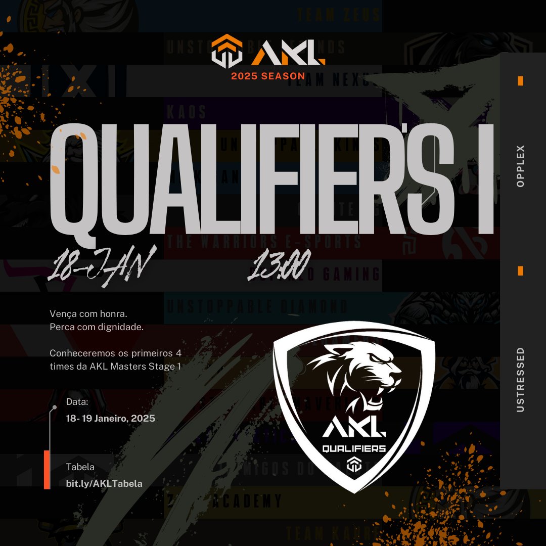 🔥 Os times estão definidos para a AKL Qualifiers 1!🔥

⚔️ Vença com honra, perca com dignidade. ⚔️

Acompanhe todas as emoções AO VIVO nas nossas streams oficiais:
🎥 Twitch: <a href="/AKLOficial/">AKL Oficial</a>
🎥 YouTube: @oppLexx e @uStressed
