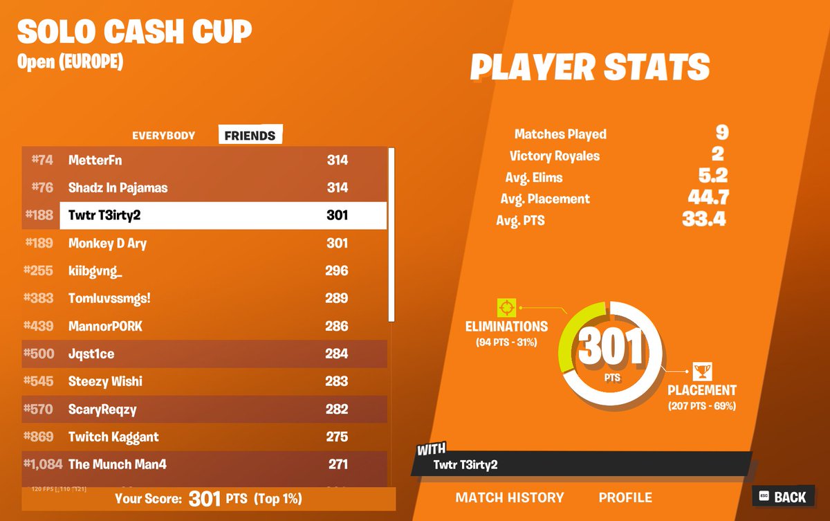 qual solo cc