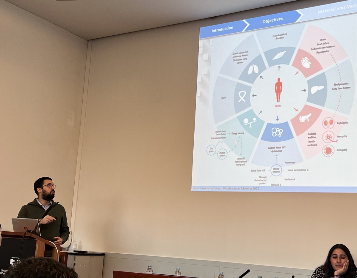 OncMet27's tweet photo. Great thoughts at #MetaboCancer2025 on how metabolism influences cancer: from RNA splicing mechanisms to energy metabolism and the effects of diet. New ideas and collaborations ahead!!! 🤯🧫🔬👩🏽‍🔬 
Greats talks from @ASarmentoCabral @igilduque 👏🏻👏🏻 https://t.co/z5qLtDRJ64