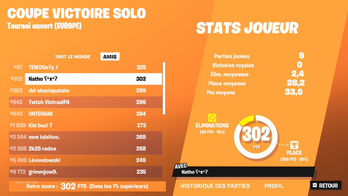 Qual solo CC 🫡