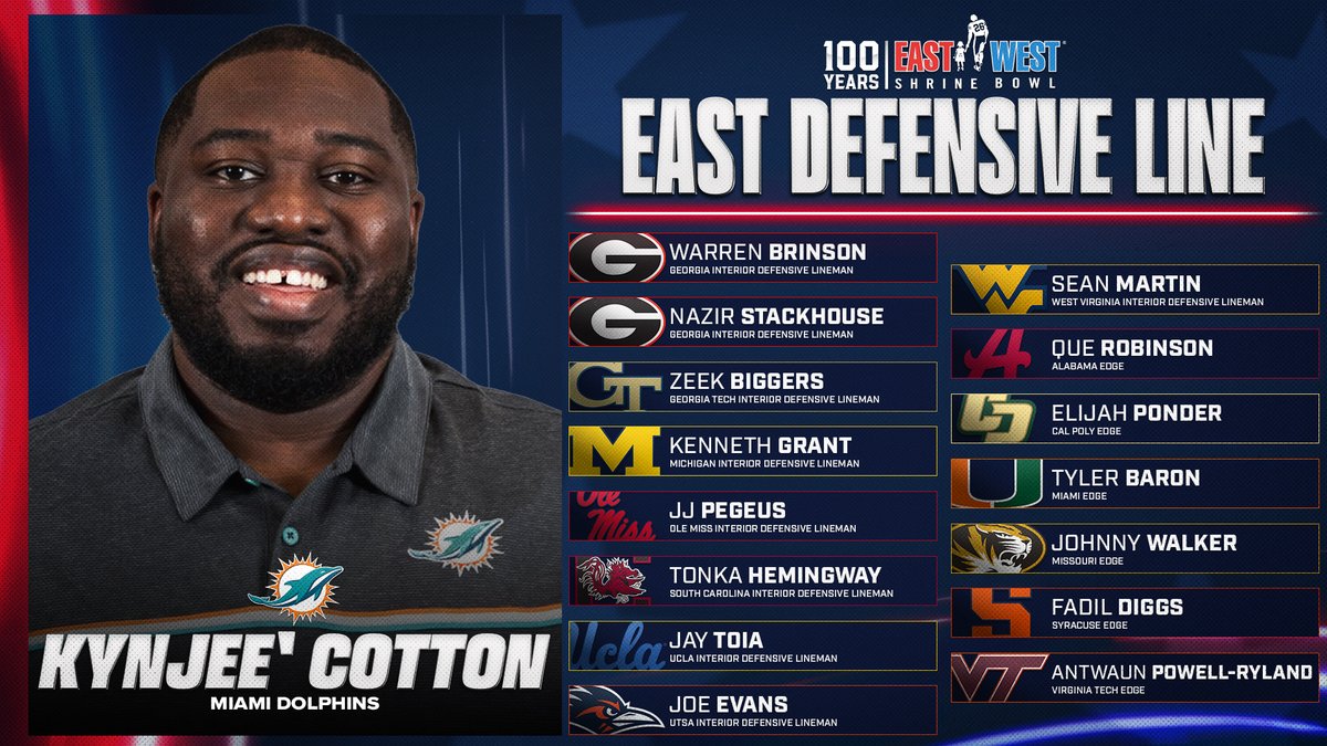 East-West Shrine Bowl (@shrinebowl) on Twitter photo The 2025 East-West Shrine Bowl DLs from the East coached by Kynjee’ Cotton (<a href="/KynjeeCotton/">Coach Kynjee’ Cotton</a>) from the <a href="/MiamiDolphins/">Miami Dolphins</a>!
💫 <a href="/warrenbrinson17/">WarrenBrinson™️</a>, <a href="/GeorgiaFootball/">Georgia Football</a>
💫 @TheStackHouse, <a href="/GeorgiaFootball/">Georgia Football</a>
💫 <a href="/ZeekBiggers/">Zeek Biggers</a>, <a href="/GeorgiaTechFB/">Georgia Tech Football</a>
💫 <a href="/KennyGrant78/">Kenneth Grant (KG) 〽️</a>, <a href="/UMichFootball/">Michigan Football</a>
💫 <a href="/JeremiahPegues4/">JJ Pegues</a>, The 2025 East-West Shrine Bowl DLs from the East coached by Kynjee’ Cotton (<a href="/KynjeeCotton/">Coach Kynjee’ Cotton</a>) from the <a href="/MiamiDolphins/">Miami Dolphins</a>!
💫 <a href="/warrenbrinson17/">WarrenBrinson™️</a>, <a href="/GeorgiaFootball/">Georgia Football</a>
💫 @TheStackHouse, <a href="/GeorgiaFootball/">Georgia Football</a>
💫 <a href="/ZeekBiggers/">Zeek Biggers</a>, <a href="/GeorgiaTechFB/">Georgia Tech Football</a>
💫 <a href="/KennyGrant78/">Kenneth Grant (KG) 〽️</a>, <a href="/UMichFootball/">Michigan Football</a>
💫 <a href="/JeremiahPegues4/">JJ Pegues</a>,