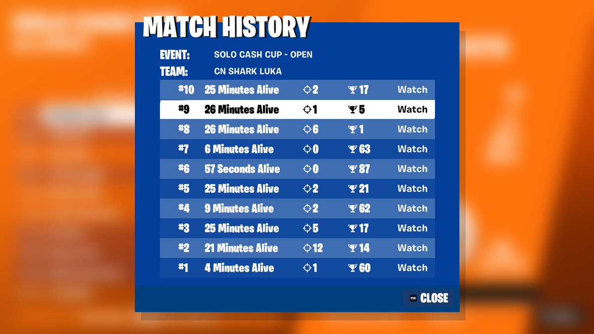 QUALED EU SOLO CASH CUP FINALS BEST COMEBACK LETSS GOO <a href="/CNteamEU/">Cracked Nation</a> 😎🤠