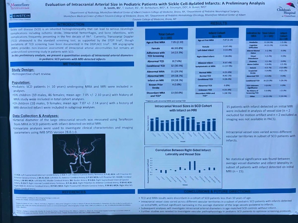 Amanda Baker, MD tweet media