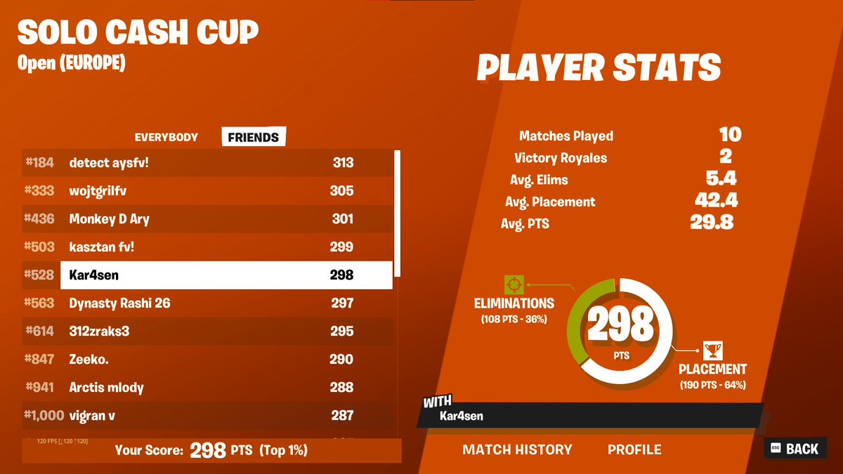 not even close <a href="/Savciooo/">savi.a</a> coach najlepszy