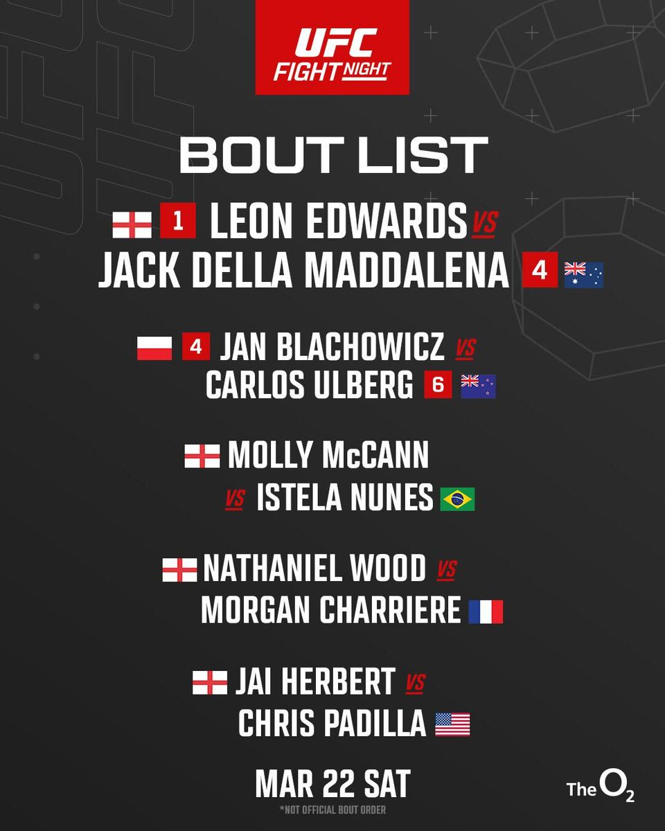 UFC on TNT Sports tweet media