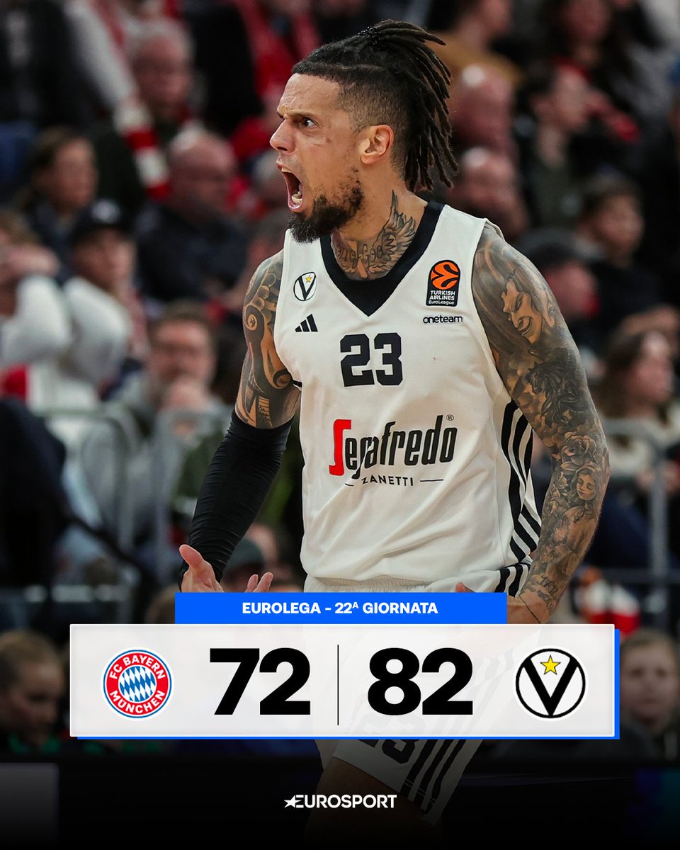 Eurosport_IT's tweet photo. Che Virtussss 💥
La Segafredo Virtus Bologna viola il Sap Garden e infligge la seconda sconfitta casalinga al Bayern Monaco, battuto 82-72 nel Round 22 🏀
#Basket #EurosportBASKET #Segafredo https://t.co/LAnkKT608v