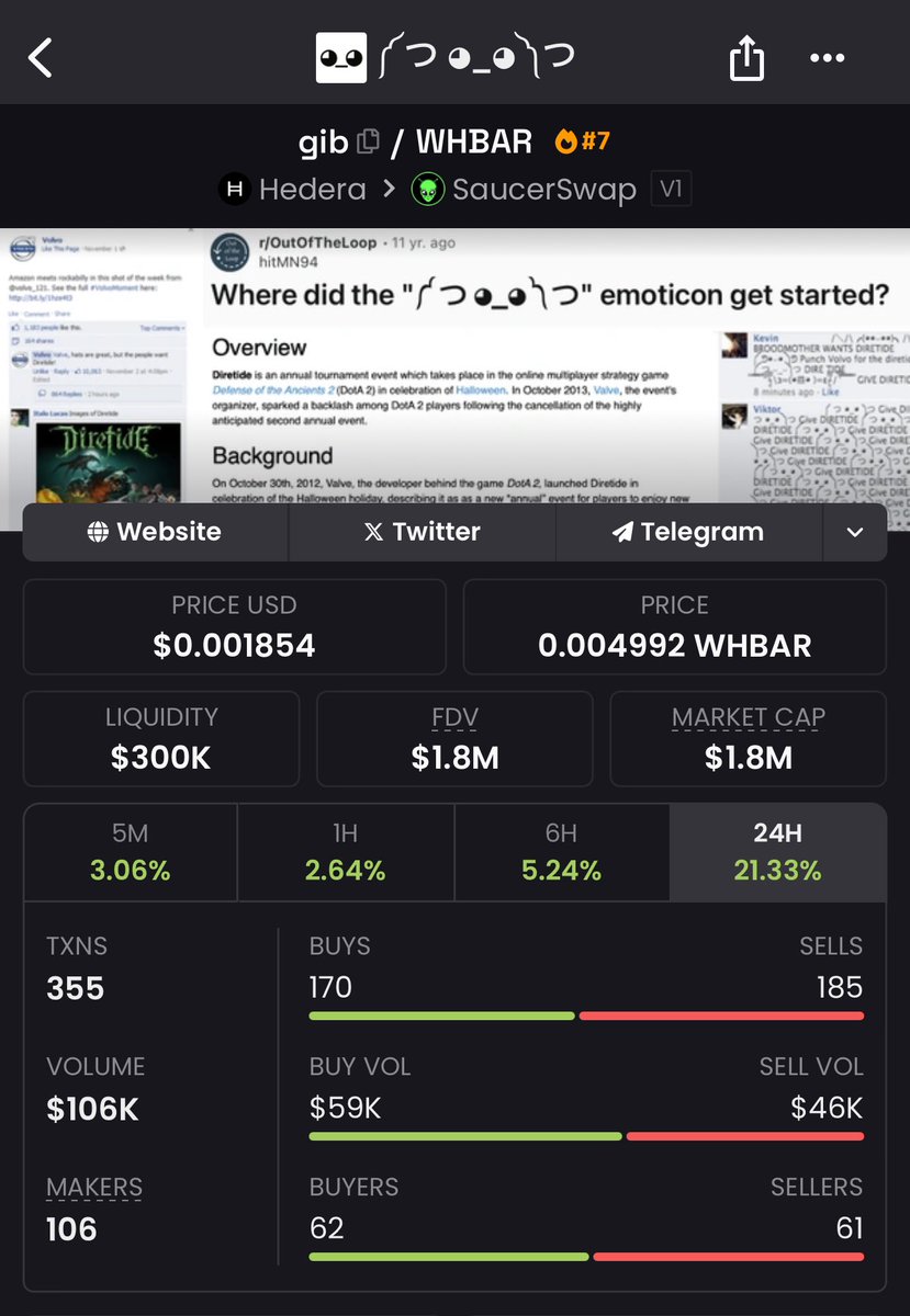 Fresh Alpha tweet media